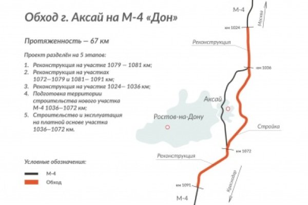 Как восстановить страницу на кракене