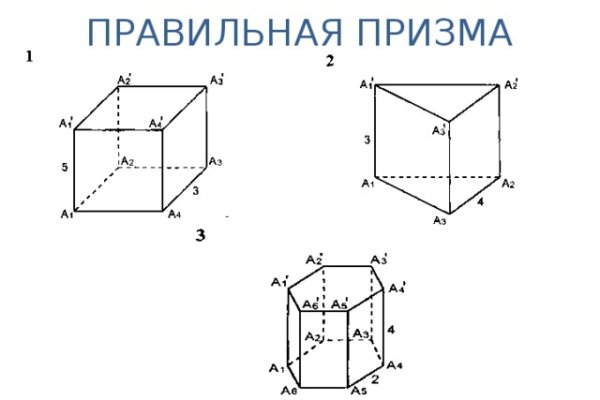 Скрытый интернет как войти